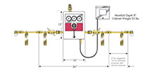 BI Series Carbon Dioxide Gas Analog Manifold Systems - 2