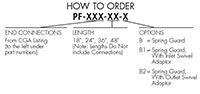 Flexible Pigtails - Ordering Information